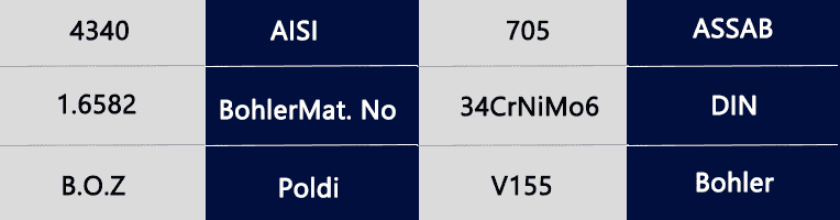 استانداردهای مختلف فولاد VCN150